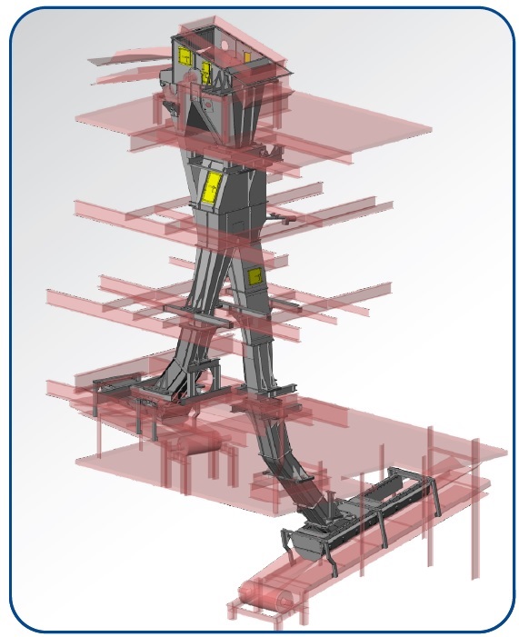 Advanced Chute Design